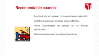 Recomendable cuando:
 La maquinaria es costosa y no puede moverse fácilmente.
 Se fabrican productos similares pero no idénticos.
 Varían notablemente los tiempos de las distintas
operaciones.
 Se tiene una demanda pequeña o intermitente.
 