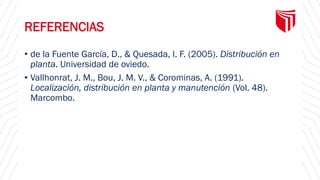 REFERENCIAS
• de la Fuente García, D., & Quesada, I. F. (2005). Distribución en
planta. Universidad de oviedo.
• Vallhonrat, J. M., Bou, J. M. V., & Corominas, A. (1991).
Localización, distribución en planta y manutención (Vol. 48).
Marcombo.
 