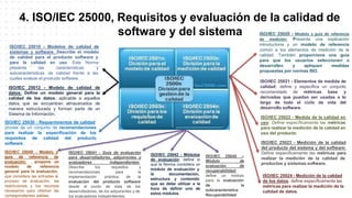 Estándares ISO para la Calidad y Evaluación del Software: ISO 9000-3 e ...