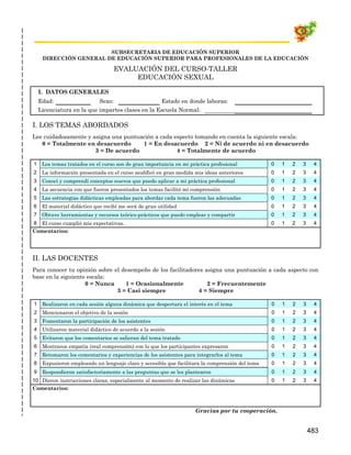 SUBSECRETARIA DE EDUCACIÓN SUPERIOR
     DIRECCIÓN GENERAL DE EDUCACIÓN SUPERIOR PARA PROFESIONALES DE LA EDUCACIÓN

                                     EVALUACIÓN DEL CURSO-TALLER
                                          EDUCACIÓN SEXUAL

    I. DATOS GENERALES
    Edad:                    Sexo:                     Estado en donde laboras:
    Licenciatura en la que impartes clases en la Escuela Normal:

I. LOS TEMAS ABORDADOS
Lee cuidadosamente y asigna una puntuación a cada especto tomando en cuenta la siguiente escala:
   0 = Totalmente en desacuerdo       1 = En desacuerdo 2 = Ni de acuerdo ni en desacuerdo
                      3 = De acuerdo               4 = Totalmente de acuerdo

1    Los temas tratados en el curso son de gran importancia en mi práctica profesional           0   1   2   3    4
2    La información presentada en el curso modificó en gran medida mis ideas anteriores          0   1   2   3    4
3    Conocí y comprendí conceptos nuevos que puedo aplicar a mi práctica profesional             0   1   2   3    4
4    La secuencia con que fueron presentados los temas facilitó mi comprensión                   0   1   2   3    4
5    Las estrategias didácticas empleadas para abordar cada tema fueron las adecuadas            0   1   2   3    4
6    El material didáctico que recibí me será de gran utilidad                                   0   1   2   3    4
7    Obtuve herramientas y recursos teórico-prácticos que puedo emplear y compartir              0   1   2   3    4
8    El curso cumplió mis expectativas.                                                          0   1   2   3    4
Comentarios:




II. LAS DOCENTES
Para conocer tu opinión sobre el desempeño de los facilitadores asigna una puntuación a cada aspecto con
base en la siguiente escala:
                    0 = Nunca     1 = Ocasionalmente             2 = Frecuentemente
                               3 = Casi siempre              4 = Siempre

1    Realizaron en cada sesión alguna dinámica que despertara el interés en el tema              0   1   2   3    4
2    Mencionaron el objetivo de la sesión                                                        0   1   2   3    4
3    Fomentaron la participación de los asistentes                                               0   1   2   3    4
4    Utilizaron material didáctico de acuerdo a la sesión                                        0   1   2   3    4
5    Evitaron que los comentarios se salieran del tema tratado                                   0   1   2   3    4
6    Mostraron empatía (real comprensión) con lo que los participantes expresaron                0   1   2   3    4
7    Retomaron los comentarios y experiencias de los asistentes para integrarlos al tema         0   1   2   3    4
8    Expusieron empleando un lenguaje claro y accesible que facilitara la comprensión del tema   0   1   2   3    4
9    Respondieron satisfactoriamente a las preguntas que se les plantearon                       0   1   2   3    4
10 Dieron instrucciones claras, especialmente al momento de realizar las dinámicas               0   1   2   3    4
Comentarios:



                                                                    Gracias por tu cooperación.


                                                                                                                 483
 