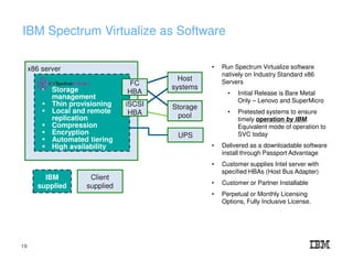 IBM Spectrum Virtualize as Software
In
x86 server
IBM
supplied
Client
supplied
Host
systems
Storage
pool
UPS
Storage
management
Thin provisioning
Local and remote
replication
Compression
Encryption
Automated tiering
High availability
FC
HBA
iSCSI
HBA
• Run Spectrum Virtualize software
natively on Industry Standard x86
Servers
• Initial Release is Bare Metal
Only – Lenovo and SuperMicro
• Pretested systems to ensure
timely operation by IBM.
Equivalent mode of operation to
SVC today
• Delivered as a downloadable software
install through Passport Advantage
• Customer supplies Intel server with
specified HBAs (Host Bus Adapter)
• Customer or Partner Installable
• Perpetual or Monthly Licensing
Options, Fully Inclusive License.
19
 