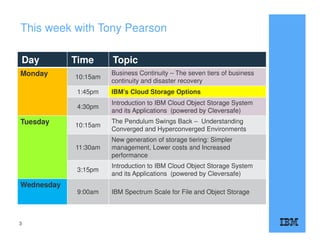 This week with Tony Pearson
Day Time Topic
Monday 10:15am
Business Continuity – The seven tiers of business
continuity and disaster recovery
1:45pm IBM’s Cloud Storage Options
4:30pm
Introduction to IBM Cloud Object Storage System
and its Applications (powered by Cleversafe)
Tuesday 10:15am
The Pendulum Swings Back – Understanding
Converged and Hyperconverged Environments
11:30am
New generation of storage tiering: Simpler
management, Lower costs and Increased
performance
3:15pm
Introduction to IBM Cloud Object Storage System
and its Applications (powered by Cleversafe)
Wednesday
9:00am IBM Spectrum Scale for File and Object Storage
3
 