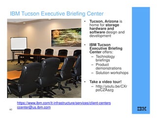 IBM Tucson Executive Briefing Center
• Tucson, Arizona is
home for storage
hardware and
software design and
development
• IBM Tucson
Executive Briefing
Center offers:
– Technology
briefings
– Product
demonstrations
– Solution workshops
• Take a video tour!
– http://youtu.be/CXr
poCZAazg
https://www.ibm.com/it-infrastructure/services/client-centers
ccenter@us.ibm.com
40
 