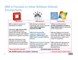 OpenStack IBM Solutions Partnerships
IBM is a platinum sponsor of
OpenStack Foundation
OpenStack open source code
can manage IBM compute,
network and storage resources
OpenStack supports x86, POWER
Systems and z System mainframe
IBM offers OpenStack Cinder
interfaces on most of its major
storage products and OpenStack
Swift interfaces for object access
IBM offerings are based on
OpenStack open source code with
value-added proprietary
features from IBM
IBM Cloud Orchestrator
supports a variety of server
hypervisors. IBM BlueBox and
IBM PowerVC provide additional
features
IBM Spectrum Control™ provide
reporting, provisioning, trouble
shooting and chargeback
capabilities for storage
VMware and Microsoft are
entirely proprietary, but have a
large market share for x86-based
server infrastructure
IBM was VMware’s first partner
since 1998. IBM has expanded its
partnership with VMware, offering
new cloud tools to make it even
easier for enterprises.
IBM and Microsoft agreement to
offer SQL Server and .NET on
IBM Cloud and IBM software on
Microsoft Azure
“Some assembly required” Enterprise-ready out of the box
x86, POWER systems and z System mainframe Concerns about vendor lock-in
IBM is Focused on these Software Defined
Environments
6
 