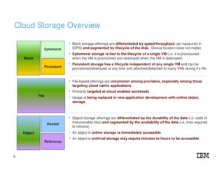 Cloud Storage Overview
Block
File
Object
Reference
Hosted
Ephemeral
Persistent
• Block storage offerings are differentiated by speed/throughput (as measured in
IOPS) and segmented by lifecycle of the disk. Device location does not matter.
• Ephemeral storage is tied to the lifecycle of a single VM (i.e. it is provisioned
when the VM is provisioned and destroyed when the VM is destroyed)
• Persistent storage has a lifecycle independent of any single VM and can be
provisioned/destroyed at any time and attached/detached to many VMs during it’s life
• File-based offerings are uncommon among providers, especially among those
targeting cloud native applications
• Primarily targeted at cloud enabled workloads
• Usage is being replaced in new application development with online object
storage
• Object storage offerings are differentiated by the durability of the data (i.e. odds of
irrecoverable loss) and segmented by the availability of the data (i.e. time required
to retrieve)
• An object in online storage is immediately accessible
• An object in archival storage may require minutes to hours to be accessible
9
 