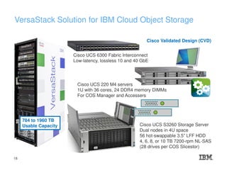 VersaStack Solution for IBM Cloud Object Storage
Cisco UCS S3260 Storage Server
Dual nodes in 4U space
56 hot-swappable 3.5” LFF HDD
4, 6, 8, or 10 TB 7200-rpm NL-SAS
(28 drives per COS Slicestor)
Cisco UCS 6300 Fabric Interconnect
Low-latency, lossless 10 and 40 GbE
Cisco UCS 220 M4 servers
1U with 36 cores, 24 DDR4 memory DIMMs
For COS Manager and Accessers
Cisco Validated Design (CVD)
784 to 1960 TB
Usable Capacity
18
 