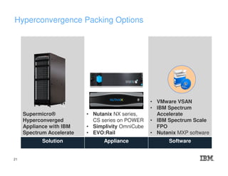 Hyperconvergence Packing Options
Supermicro®
Hyperconverged
Appliance with IBM
Spectrum Accelerate
• Nutanix NX series,
CS series on POWER
• Simplivity OmniCube
• EVO:Rail
• VMware VSAN
• IBM Spectrum
Accelerate
• IBM Spectrum Scale
FPO
• Nutanix MXP software
Solution Appliance Software
21
 