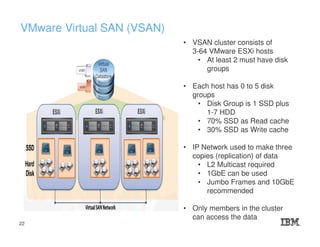 VMware Virtual SAN (VSAN)
• VSAN cluster consists of
3-64 VMware ESXi hosts
• At least 2 must have disk
groups
• Each host has 0 to 5 disk
groups
• Disk Group is 1 SSD plus
1-7 HDD
• 70% SSD as Read cache
• 30% SSD as Write cache
• IP Network used to make three
copies (replication) of data
• L2 Multicast required
• 1GbE can be used
• Jumbo Frames and 10GbE
recommended
• Only members in the cluster
can access the data
22
 