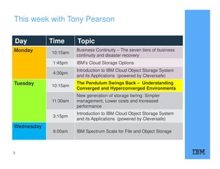 This week with Tony Pearson
Day Time Topic
Monday 10:15am
Business Continuity – The seven tiers of business
continuity and disaster recovery
1:45pm IBM’s Cloud Storage Options
4:30pm
Introduction to IBM Cloud Object Storage System
and its Applications (powered by Cleversafe)
Tuesday 10:15am
The Pendulum Swings Back – Understanding
Converged and Hyperconverged Environments
11:30am
New generation of storage tiering: Simpler
management, Lower costs and Increased
performance
3:15pm
Introduction to IBM Cloud Object Storage System
and its Applications (powered by Cleversafe)
Wednesday
9:00am IBM Spectrum Scale for File and Object Storage
3
 