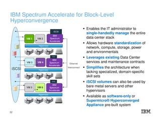 VM 2
IBM Spectrum Accelerate for Block-Level
Hyperconvergence
Enables the IT administrator to
single-handedly manage the entire
data center stack
Allows hardware standardization of
network, compute, storage, power
and environmentals
Leverages existing Data Center
services and maintenance contracts
Simplifies the architecture when
lacking specialized, domain-specific
skill sets
iSCSI volumes can also be used by
bare metal servers and other
hypervisors
Available as software-only or
Supermicro® Hyperconverged
Appliance pre-built system
Ethernet
Interconnect
Hypervisor
IBM
Spectrum
Accelerate
IBM
Spectrum
Accelerate
IBM
Spectrum
Accelerate
Hypervisor
iSCSI
Hypervisor
VM 1
VM 4
VM 6
iSCSI
iSCSI
VM 3
VM 5
iSCSI
32
 