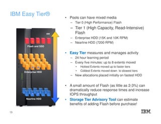 IBM Easy Tier®
• Pools can have mixed media
– Tier 0 (High Performance) Flash
– Tier 1 (High Capacity, Read-Intensive)
Flash
– Enterprise HDD (15K and 10K RPM)
– Nearline HDD (7200 RPM)
• Easy Tier measures and manages activity
– 24 hour learning period
– Every five minutes: up to 8 extents moved
• Hottest Extents moved up to faster tiers
• Coldest Extents moved down to slowest tiers
– New allocations placed initially on fastest HDD
• A small amount of Flash (as little as 2-3%) can
dramatically reduce response times and increase
IOPS throughput
• Storage Tier Advisory Tool can estimate
benefits of adding Flash before purchase!
Flash and SSD
Enterprise HDD
Nearline HDD
13
 