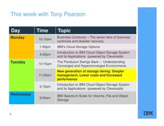 This week with Tony Pearson
Day Time Topic
Monday 10:15am
Business Continuity – The seven tiers of business
continuity and disaster recovery
1:45pm IBM’s Cloud Storage Options
4:30pm
Introduction to IBM Cloud Object Storage System
and its Applications (powered by Cleversafe)
Tuesday 10:15am
The Pendulum Swings Back – Understanding
Converged and Hyperconverged Environments
11:30am
New generation of storage tiering: Simpler
management, Lower costs and Increased
performance
3:15pm
Introduction to IBM Cloud Object Storage System
and its Applications (powered by Cleversafe)
Wednesday
9:00am
IBM Spectrum Scale for Volume, File and Object
Storage
3
 