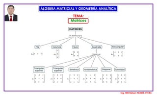 Ing. Wili Nelson TARMA VIVAS
TEMA:
Matrices
ÁLGEBRA MATRICIAL Y GEOMETRÍA ANALÍTICA
 