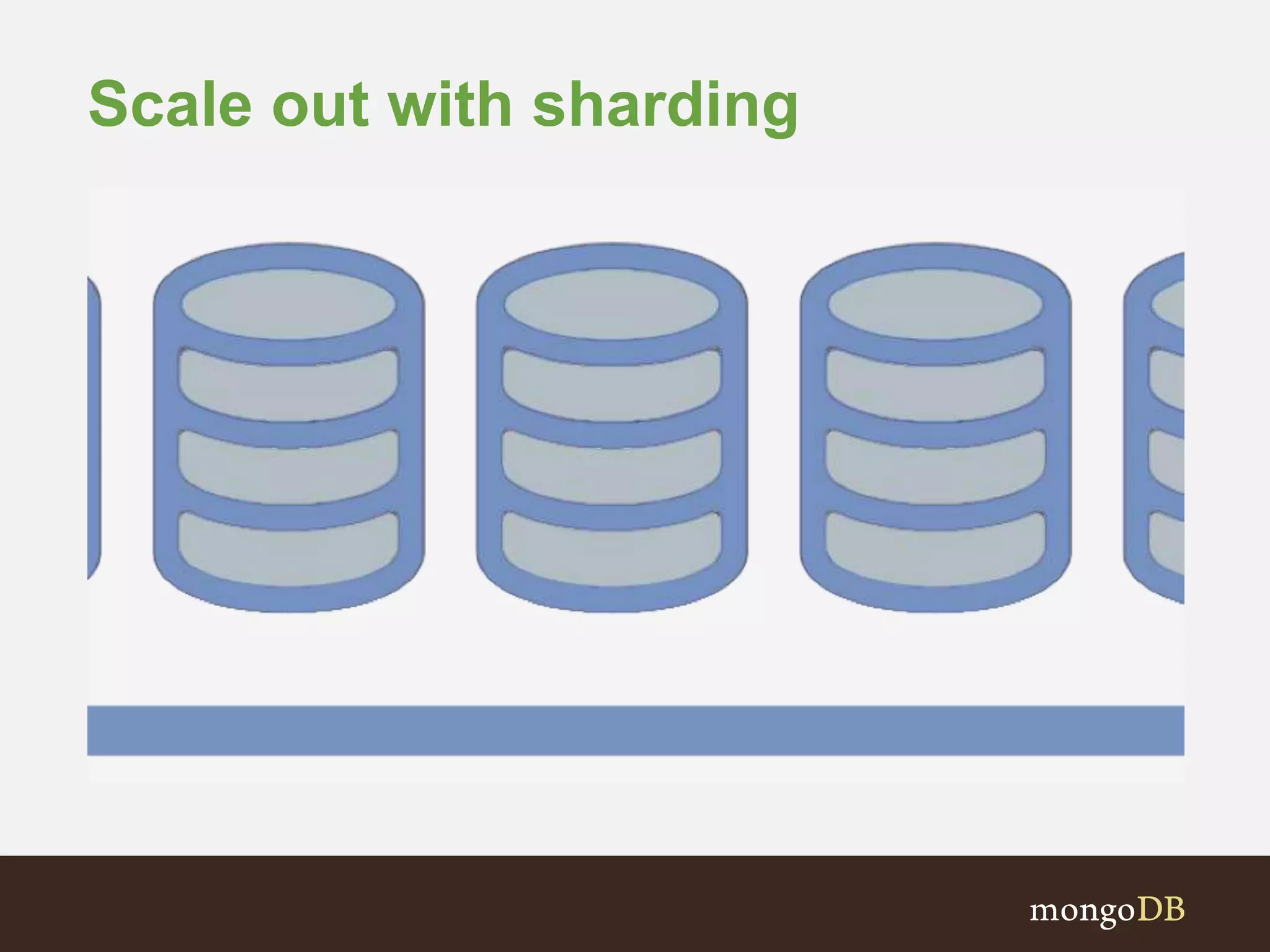 Scale out with sharding
 