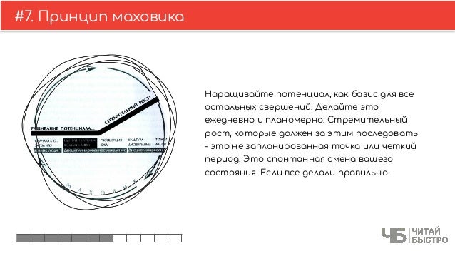 Генератор краткого содержания