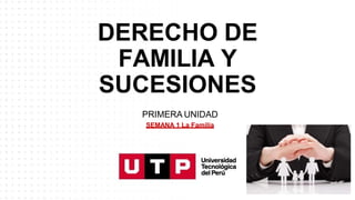 DERECHO DE
FAMILIA Y
SUCESIONES
PRIMERA UNIDAD
SEMANA 1 La Familia
 