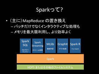 Sparkって?	
  
•  （主に）MapReduce	
  の置き換え	
  
– バッチだけでなくインタラクティブな処理も	
  
– メモリを最大限利用し、より効率よく	
  
Spark	
Spark	
  
SQL	
  
	
  
SQLクエリ	
  
エンジン	
Spark	
  
Streaming	
  
	
  
ストリーム処理	
  
MLlib	
  
	
  
機械学習	
  
GraphX	
  
	
  
グラフ処理	
  
Spark	
  R	
  
	
  
R	
  on	
  Spark	
  
HDFS	
  またはその他のファイルシステム	
 