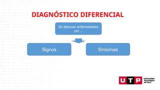 DIAGNÓSTICO DIFERENCIAL
Se deducen enfermedades
por…
Signos Síntomas
 