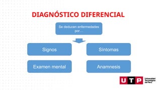 DIAGNÓSTICO DIFERENCIAL
Se deducen enfermedades
por…
Signos Síntomas
Examen mental Anamnesis
 