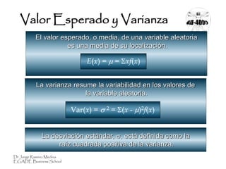 Dr Jorge Ramírez Medina
EGADE Business School
Valor Esperado y Varianza
El valor esperado, o media, de una variable aleatoria
es una media de su localización.
La varianza resume la variabilidad en los valores de
la variable aleatoria.
La desviación estándar, , está definida como la
raíz cuadrada positiva de la varianza.
Var(x) =  2 = (x - )2f(x)
E(x) =  = xf(x)
 
