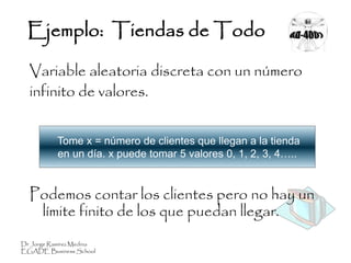 Dr Jorge Ramírez Medina
EGADE Business School
Variable aleatoria discreta con un número
infinito de valores.
Podemos contar los clientes pero no hay un
límite finito de los que puedan llegar.
Tome x = número de clientes que llegan a la tienda
en un día. x puede tomar 5 valores 0, 1, 2, 3, 4…..
Ejemplo: Tiendas de Todo
 