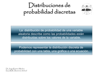 Dr Jorge Ramírez Medina
EGADE Business School
La distribución de probabilidad de una variable
aleatoria describe como las probabilidades están
distribuidas sobre los valores de la variable.
Podemos representar la distribución discreta de
probabilidad con una tabla, una gráfica o una ecuación.
Distribuciones de
probabilidad discretas
 
