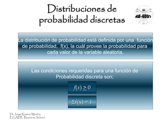 Dr Jorge Ramírez Medina
EGADE Business School
La distribución de probabilidad está definida por una función
de probabilidad, f(x), la cuál provee la probabilidad para
cada valor de la variable aleatoria.
Las condiciones requeridas para una función de
Probabilidad discreta son;
f(x) > 0
f(x) = 1
Distribuciones de
probabilidad discretas
 
