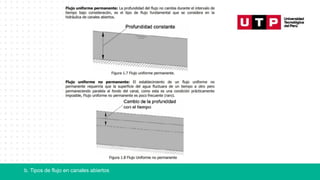 b. Tipos de flujo en canales abiertos
 
