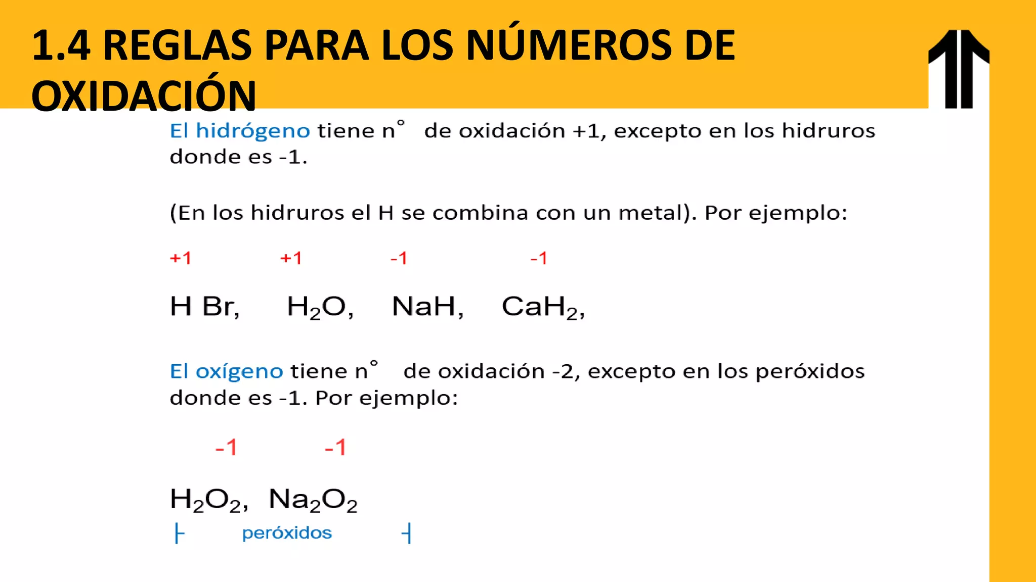 S02-EOXIDACION-NOMENCLATURA-OXIDOS-HIDROXIDOS (1).pdf