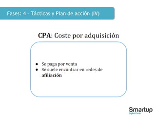 Fases: 4 – Tácticas y Plan de acción (IV)
 