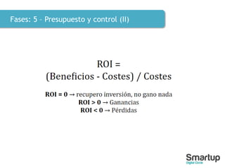Fases: 5 – Presupuesto y control (II)
 
