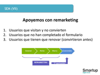 SEM (VII)
Apoyemos con remarketing
1. Usuarios que visitan y no convierten
2. Usuarios que no han completado el formulario
3. Usuarios que tienen que renovar (convirtieron antes)
 