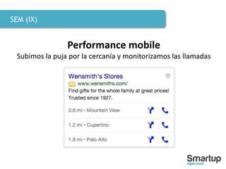 SEM (IX)
Performance mobile
Subimos la puja por la cercanía y monitorizamos las llamadas
 