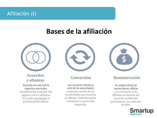 Afiliación (I)
Bases de la afiliación
 