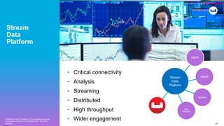 Confidential and Proprietary. Do not distribute without
Couchbase consent. © Couchbase 2017. All rights
reserved. 10
Stream
Data
Platform
• Critical connectivity
• Analysis
• Streaming
• Distributed
• High throughput
• Wider engagement
HDFS
DBMS
Mobile
Other
Platforms
Stream
Data
Platform
 