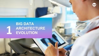 BIG DATA
ARCHITECTURE
EVOLUTION1
 