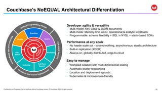 Confidential and Proprietary. Do not distribute without Couchbase consent. © Couchbase 2020. All rights reserved. 23
Couchbase’s NoEQUAL Architectural Differentiation
Developer agility & versatility
• Multi-model: Key Value & JSON documents
• Multi-mode: Memory-first, ACID, operational & analytic workloads
• Programmable: schema flexibility + SQL in N1QL + stack-based SDKs
Performance at any scale
• No hassle scale out – shared-nothing, asynchronous, elastic architecture
• Built-in replication (XDCR)
• Always-on, globally distributed, edge-to-cloud
Easy to manage
• Workload isolation with multi-dimensional scaling
• Automatic cluster rebalancing
• Location and deployment agnostic
• Kubernetes & microservices-friendly
 