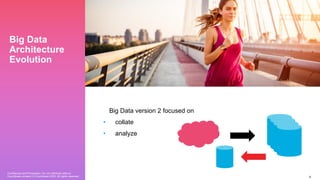 Confidential and Proprietary. Do not distribute without
Couchbase consent. © Couchbase 2020. All rights reserved. 4
Big Data
Architecture
Evolution
Big Data version 2 focused on
• collate
• analyze
 
