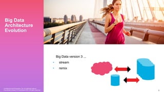 Confidential and Proprietary. Do not distribute without
Couchbase consent. © Couchbase 2020. All rights reserved. 5
Big Data
Architecture
Evolution
Big Data version 3 ...
• stream
• remix
 