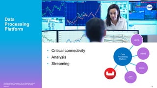 Confidential and Proprietary. Do not distribute without
Couchbase consent. © Couchbase 2017. All rights
reserved. 9
Data
Processing
Platform
• Critical connectivity
• Analysis
• Streaming
HDFS
DBMS
Mobile
Other
Platforms
Data
Processing
Platform
 