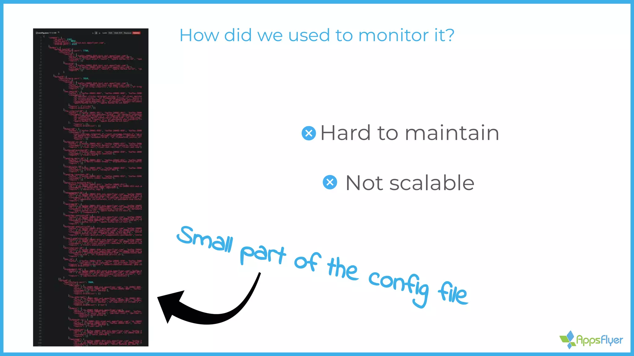 How did we used to monitor it?
Hard to maintain
Not scalable
Small part of the config file
 