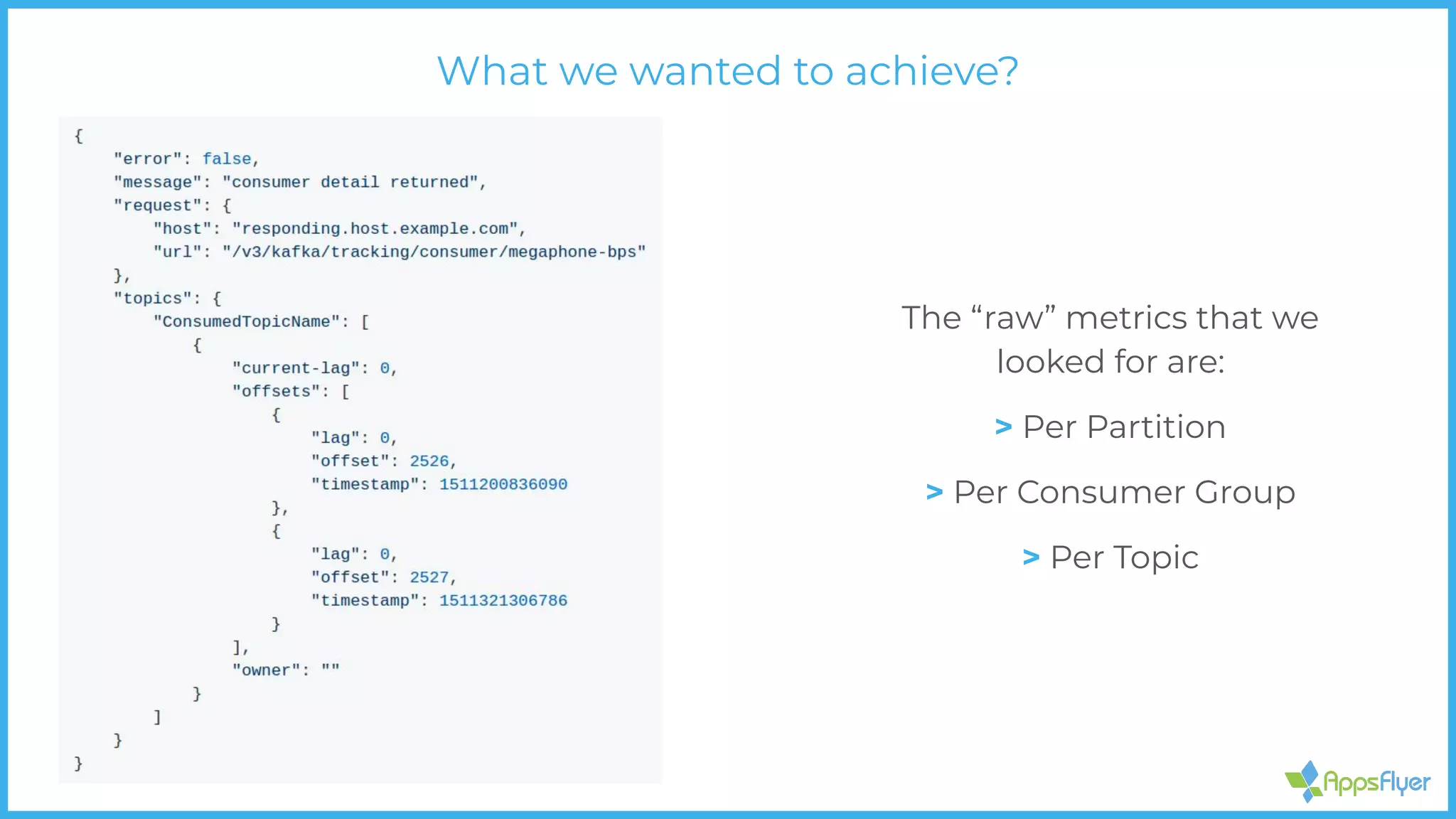 The “raw” metrics that we
looked for are:
> Per Partition
> Per Consumer Group
> Per Topic
What we wanted to achieve?
 