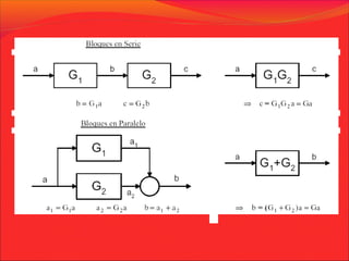 bloques, control de procesos
