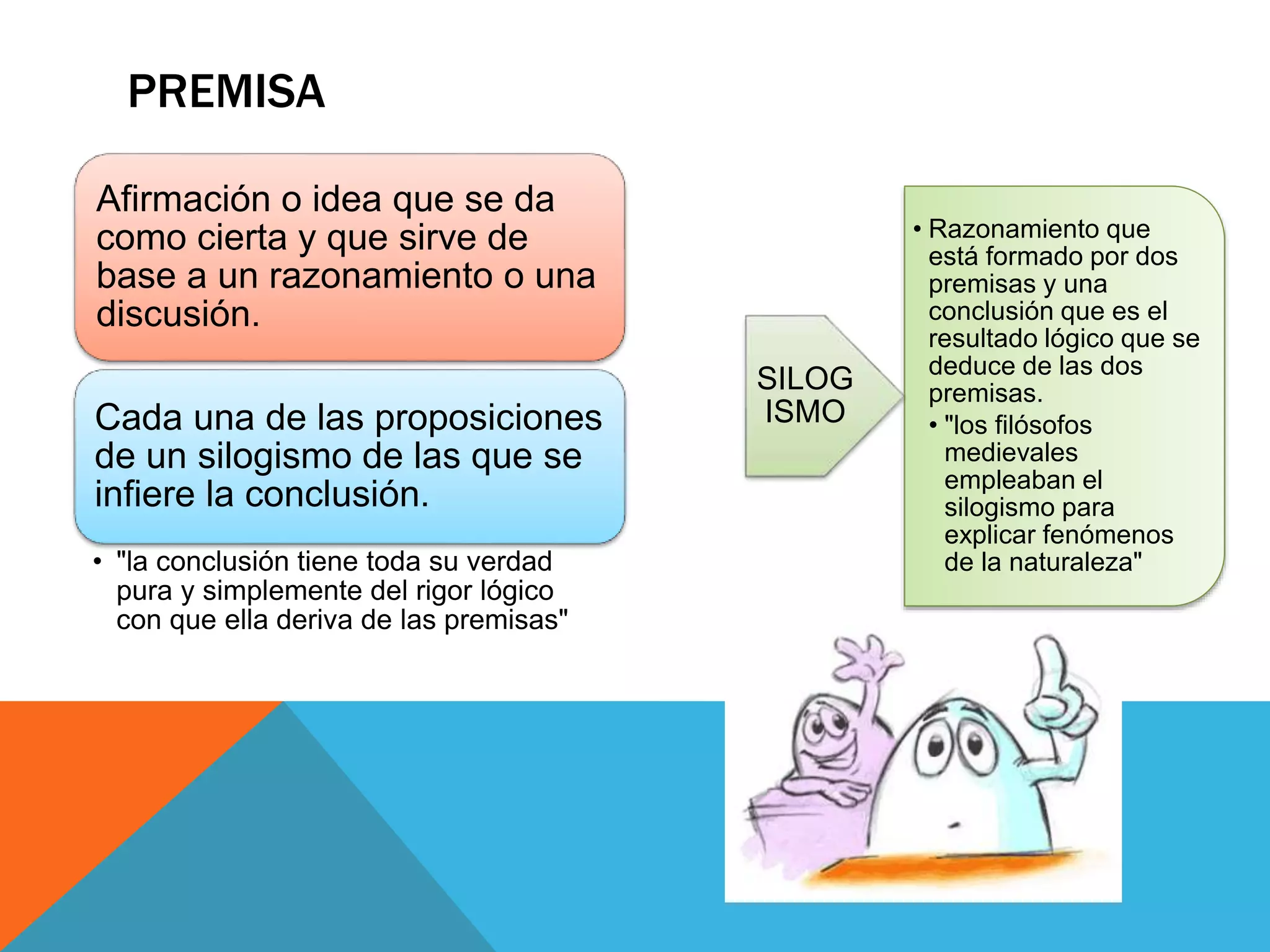 Premis A Premisas y proposiciones | PPTX