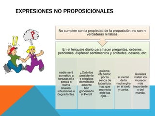 En el lenguaje diario para hacer preguntas, ordenes,
peticiones, expresar sentimientos y actitudes, deseos, etc.
nadie será
sometido a
torturas ni a
penas o
tratos
crueles,
inhumanos o
degradantes.
¿Cuántos
presidente
s elegidos
democrátic
amente
han
gobernado
el Perú?
guíame,
oh Señor,
por la
senda de
tu justicia:
haz que
sea recto
ente tus
ojos…
el viento
de la
noche gira
en el cielo
y canta.
Quisiera
visitar los
museos
más
importante
s del
mundo.
No cumplen con la propiedad de la proposición, no son ni
verdaderas ni falsas.
EXPRESIONES NO PROPOSICIONALES
 