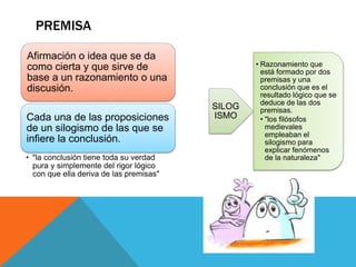 Afirmación o idea que se da
como cierta y que sirve de
base a un razonamiento o una
discusión.
Cada una de las proposiciones
de un silogismo de las que se
infiere la conclusión.
• "la conclusión tiene toda su verdad
pura y simplemente del rigor lógico
con que ella deriva de las premisas"
• Razonamiento que
está formado por dos
premisas y una
conclusión que es el
resultado lógico que se
deduce de las dos
premisas.
• "los filósofos
medievales
empleaban el
silogismo para
explicar fenómenos
de la naturaleza"
SILOG
ISMO
PREMISA
 