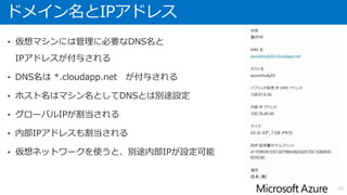 SSD対応インスタンス(Dシリーズ)
15
サイズ 主な仕様
標準型インスタンス D1 から D4まで。
コア数 １～８
メモリ 3.5～28GBまで。
ディスク50～500GB
ロードバランサーとオートスケール機能を備えた
Azure標準仕様のインスタンス。
メモリ集中型インスタンス D11 から D14まで
コア数 ２～16コア
メモリ 14～112GB
ディスク 100～800GB
データベースなどの高スループットのアプリケー
ションを実行できるように、大量のメモリを搭載
したインスタンス。
基本インスタンス 間もなく提供開始
(2015/1現在)
• 仮想マシンの一時領域をSSDに割当
• Windowsの場合、Dドライブ
• Linuxの場合、 /mnt/resource
• CPUがAシリーズより約60％高速化
• SQL Server 2014 のBuffer Pool Extensions 利用時等に有効
 