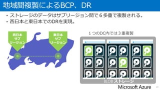 物理コアと仮想コアの関係は1:1
19
 オンプレミスの Hyper-V と異なり、
Windows Azure 上の仮想マシンは、
LP と VP の比が 1:1 。
 つまり、物理的なコアが一つ丸ごと、
仮想マシン上の CPU コアになる。
 「他の仮想マシン」とコアを共有する
ことがないため、物理コアの性能を
すべて享受できる。
※ ただし、XS サイズ、基本インスタ
ンスだけは例外で、複数の仮想マシン
でコアを共有します。
(LP:VP が 1:Nになります)
 