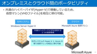 マシンサイズ
• マシンサイズは作成後に変更可能
20
 