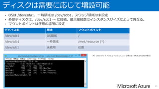 イメージとディスク
• イメージとは仮想マシンを作成する際のテンプレート
イメージとして利用するためにはSysprep(一般化)されている必要がある
ユーザーもSysprepしたマイイメージをポータルに登録し、利用できる
• ディスクとは仮想マシンが実際に稼働するOS領域、データ領域
イメージをもとにディスクが生成される(OS領域)
24
ディスク
VHD
イメージ VHD
イメージ(vhd)をもとに
OSディスクを生成する
VHD
VHD
 